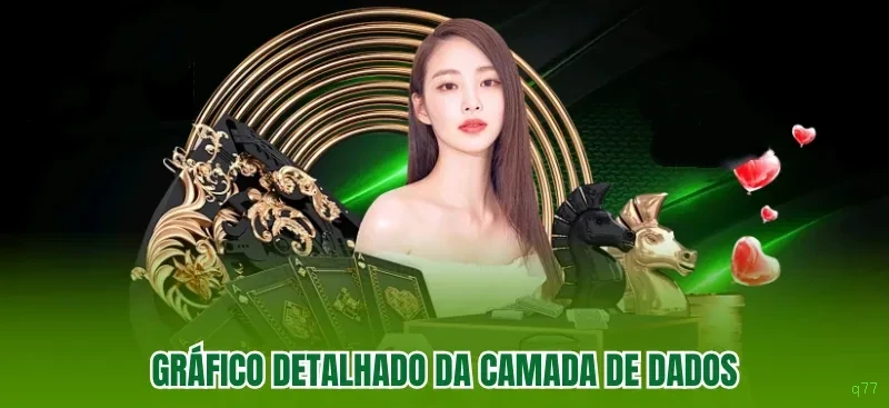 q77 Pagamentos